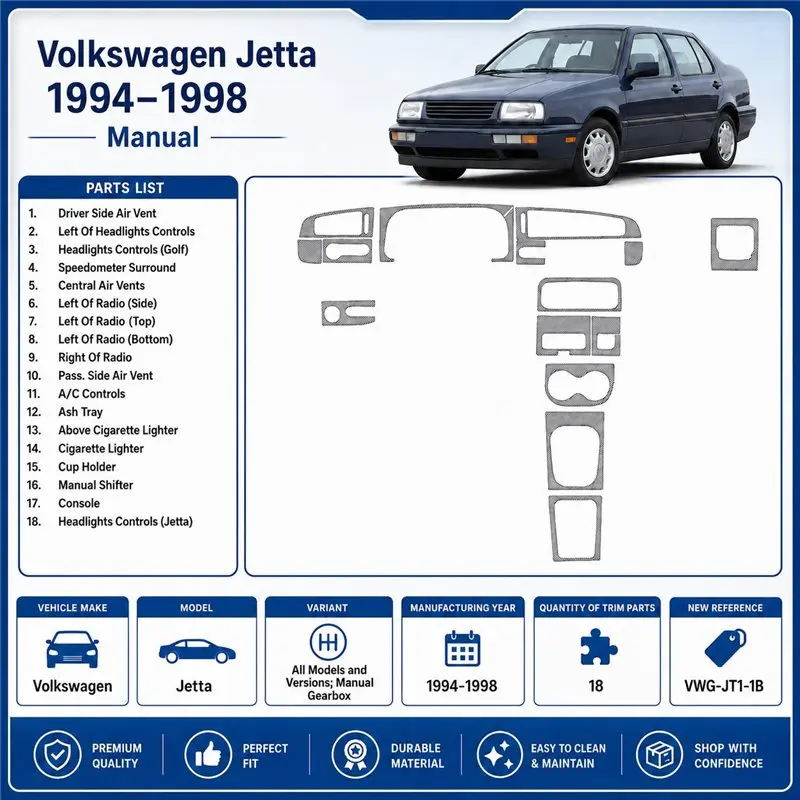 Volkswagen Jetta 1994-1998 Manual Gearbox 3D dashboard trim kit, 18 parts