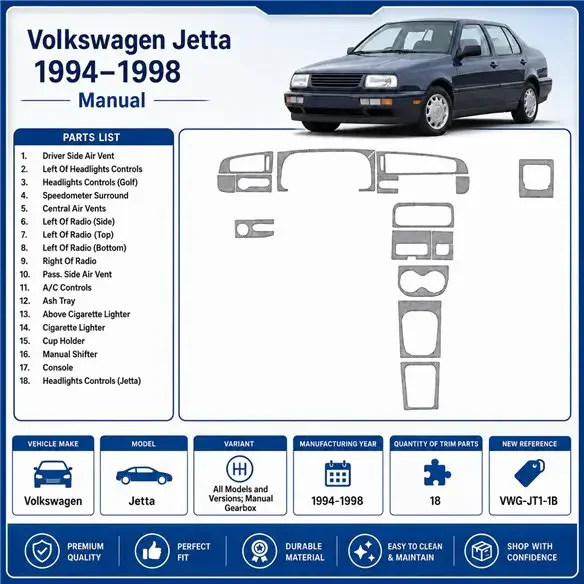 Volkswagen Jetta 1994-1998 Manual Gearbox 3D dashboard trim kit, 18 parts