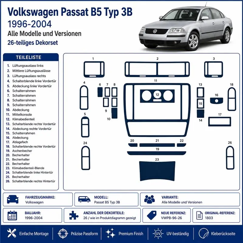 Volkswagen Passat B5 Typ 3B 1996-2004 3D dashboard trim kit, 26 parts