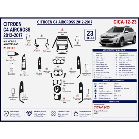 Citroën C4 Aircross 2012-2017 Navi 3D dashboard trim kit, 23 parts