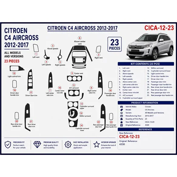 Citroën C4 Aircross 2012-2017 Navi kit salpicadero 3D, 23 piezas