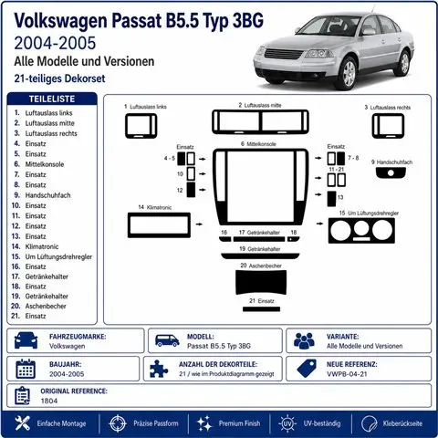 Volkswagen Passat B5.5 Typ 3BG 2004-2005 3D dashboard trim kit, 21 parts 2
