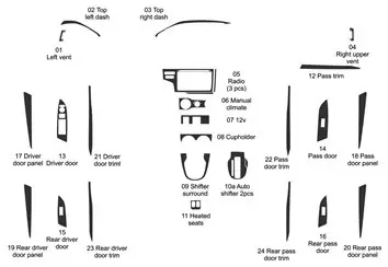 Honda Jazz 2014-2018 Full Set, Without NAVI Interior BD Dash Trim Kit