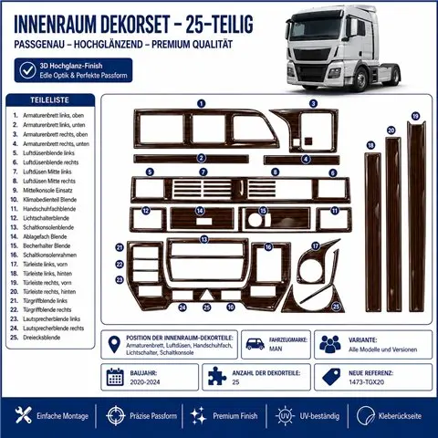 MAN TGX TGS 2020-2024 3D dashboard trim kit, 25 parts 2