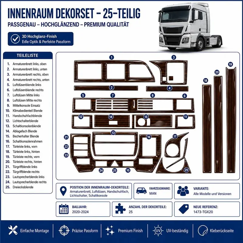 MAN TGX TGS 2020-2024 3D dashboard sierlijstset, 25 delen