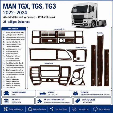 MAN TGX TGS TG3 12.3 inch 2022-2024 kit décor tableau de bord 3D, 25 pièces 2