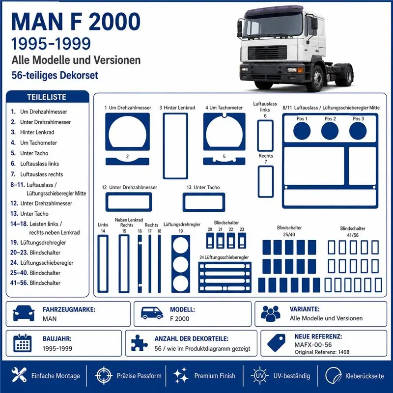 MAN F 2000 1995-1999 3D dashboard trim kit, 56 parts