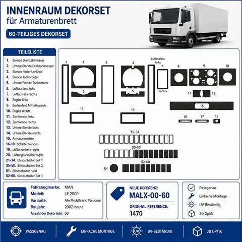 MAN LE 2000 2002+ 3D Armaturenbrett-Dekor-Set, 60 Teile 2
