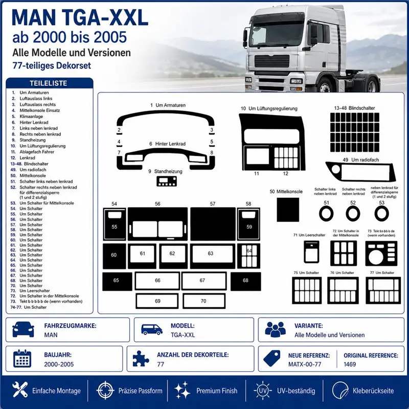 MAN TGA-XXL 2000-2005 kit salpicadero 3D, 77 piezas
