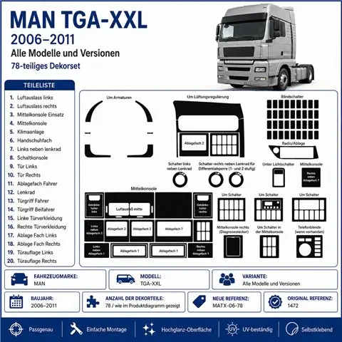 MAN TGA-XXL 2006+ 3D dashboard trim kit, 78 parts 2