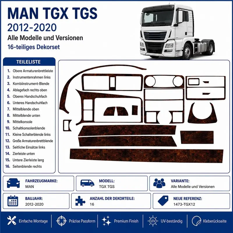 MAN TGX TGS2012-2020 3D Armaturenbrett-Dekor-Set, 16 Teile
