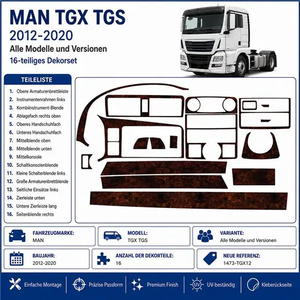MAN TGX TGS2012-2020 3D dashboard trim kit, 16 parts