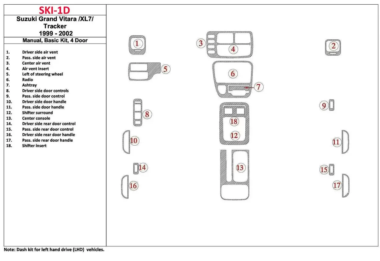 Suzuki Grand Vitara 1999-2002 Suzuki GrÐ¸ Vitara/XL7,1999-UP, Manual Gearbox, Basic Set, 4 Doors Decor de carlinga su interior