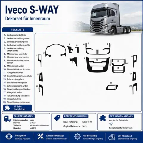 IVECO S-WAY 2019 kit cruscotto 3D, 17 pezzi 2