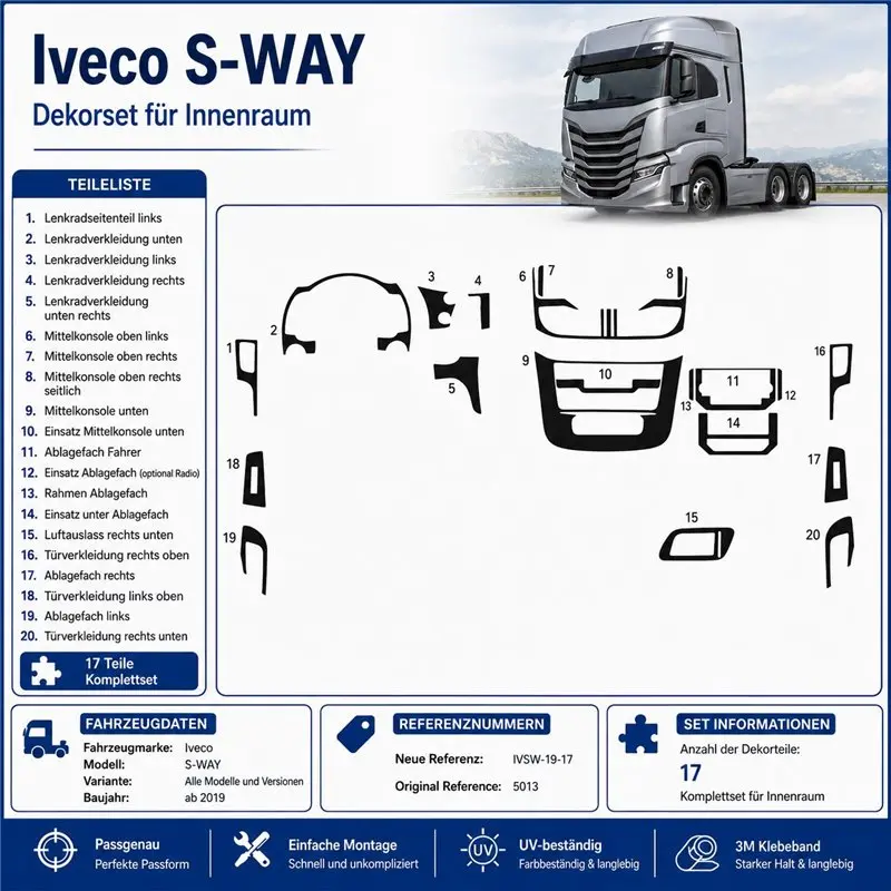IVECO S-WAY 2019 3D dashboard trim kit, 17 parts