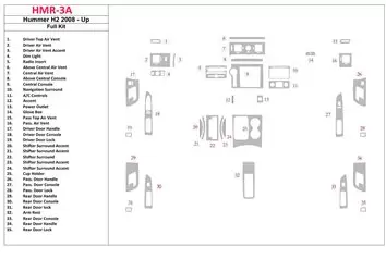 Hummer H2 2008-UP Full Set Interior BD Dash Trim Kit