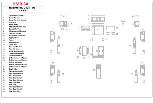 Hummer H2 2008-UP Full Set Interior BD Dash Trim Kit