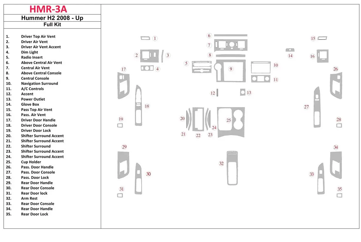 Hummer H2 2008-UP Full Set Interior BD Dash Trim Kit