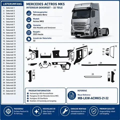 Mercedes Actros MK5 ab 2021 complete set 3D dashboard sierlijstset, 32 delen 2