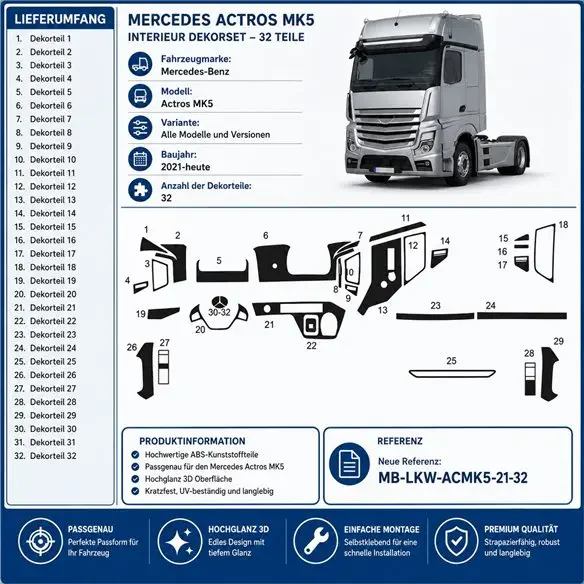 Mercedes Actros MK5 ab 2021 complete set 3D dashboard sierlijstset, 32 delen