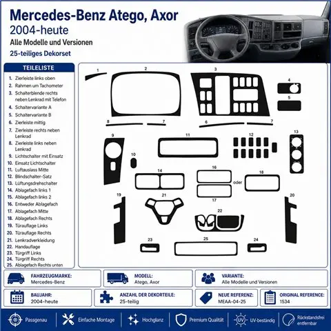 Mercedes Atego-Axor 2004+ kit décor tableau de bord 3D, 25 pièces 2