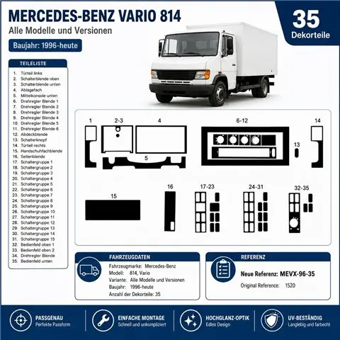 Mercedes 814 Vario 1996+ kit salpicadero 3D, 35 piezas 2
