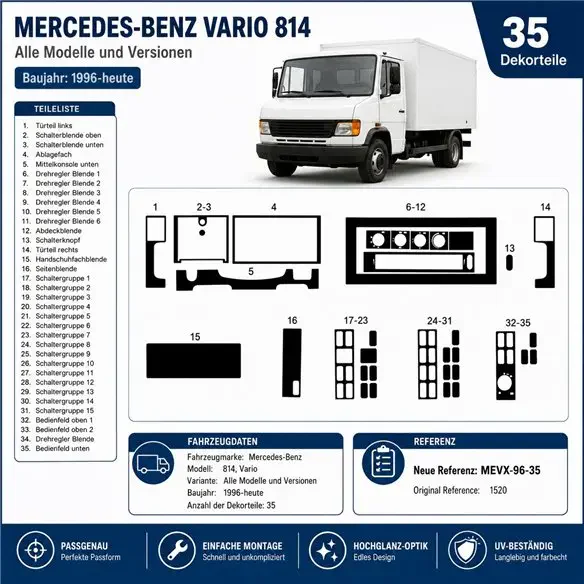 Mercedes 814 Vario 1996+ 3D dashboard sierlijstset, 35 delen
