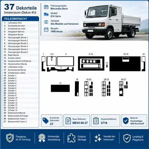 Mercedes 814 Vario 1996+ kit salpicadero 3D, 37 piezas 2