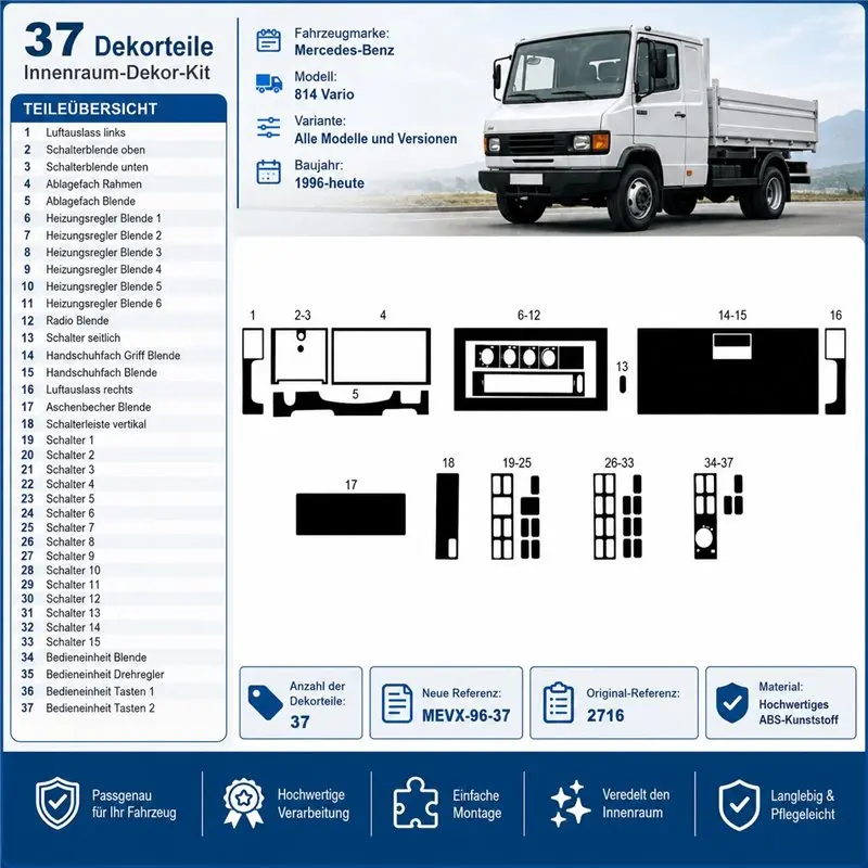 Mercedes 814 Vario 1996+ 3D Armaturenbrett-Dekor-Set, 37 Teile