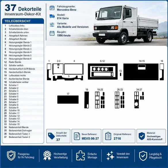Mercedes 814 Vario 1996+ 3D dashboard sierlijstset, 37 delen