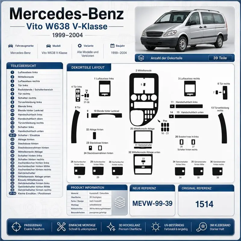 Mercedes Vito W638 V-Klasse 1999-2004 kit salpicadero 3D, 39 piezas