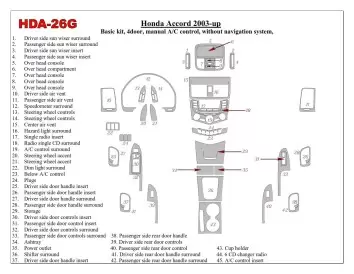 Honda Accord 2003-2007 Basic Set, Manual Gearbox A/C Control, Without NAVI system, 4 Doors Interior BD Dash Trim Kit