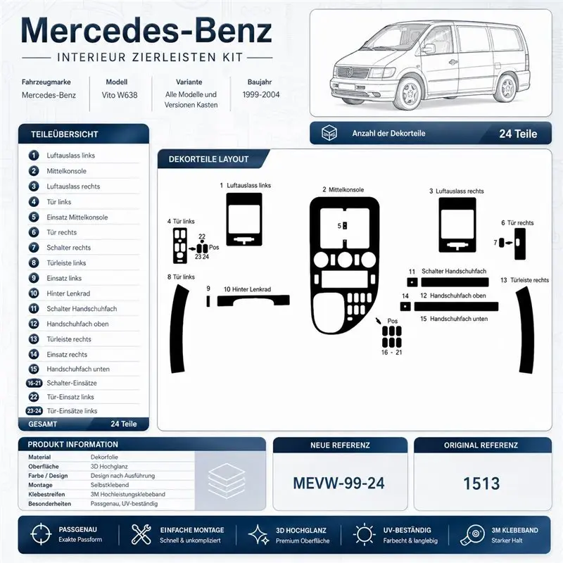 Mercedes Vito W638 1999-2004 3D dashboard sierlijstset, 24 delen