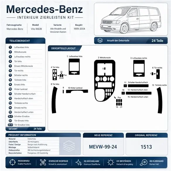 Mercedes Vito W638 1999-2004 3D dashboard sierlijstset, 24 delen
