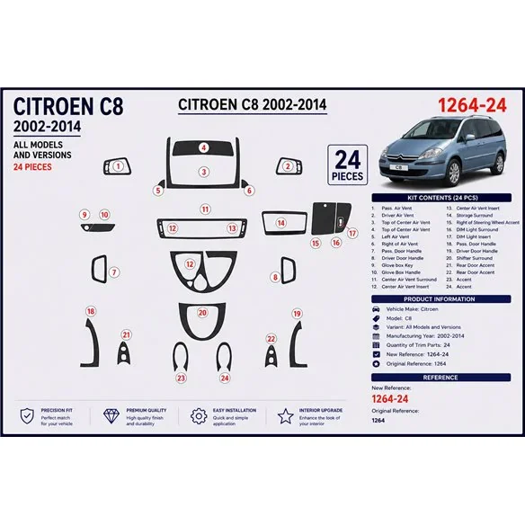 Citroen C8 2002-2014 kit décor tableau de bord 3D, 24 pièces