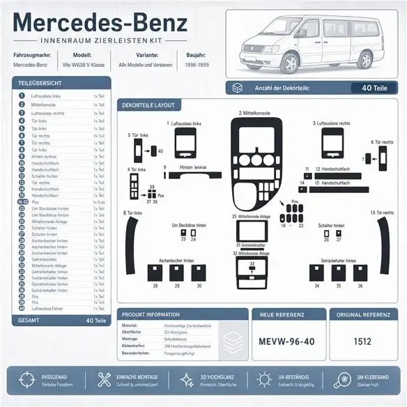 Mercedes Vito W638 V-Klasse 1996-1999 kit salpicadero 3D, 40 piezas