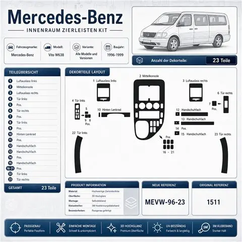 Mercedes Vito W638 1996-1999 3D dashboard trim kit, 23 parts 2