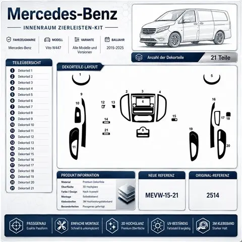 Mercedes Vito W447 2015+ 3D dashboard trim kit, 21 parts 2