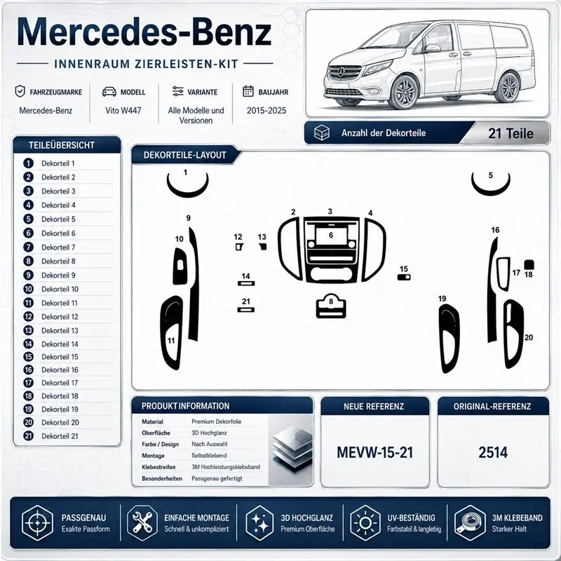 Mercedes Vito W447 2015+ kit salpicadero 3D, 21 piezas