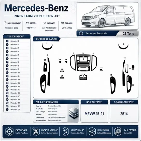 Mercedes Vito W447 2015+ 3D Armaturenbrett-Dekor-Set, 21 Teile