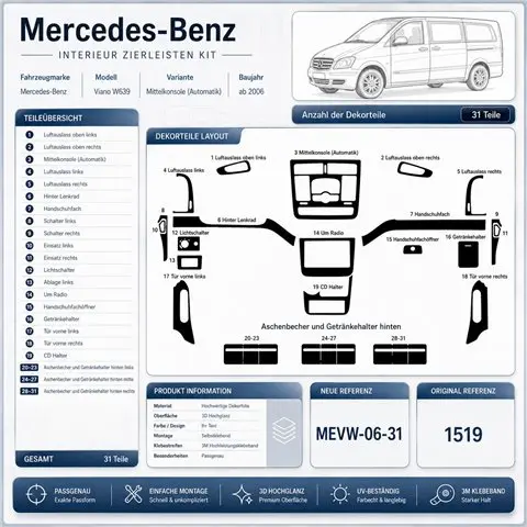 Mercedes Viano W639 2006+ 3D dashboard sierlijstset, 31 delen