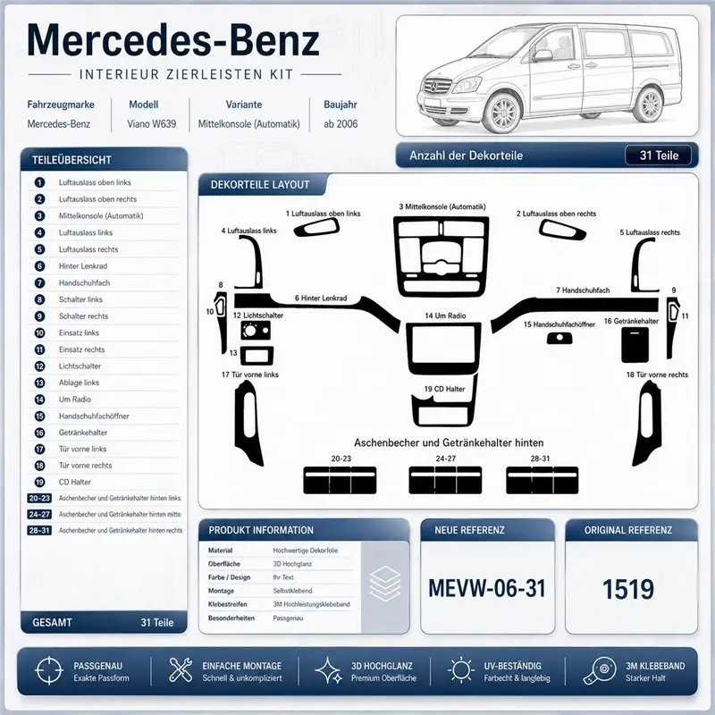 Mercedes Viano W639 2006+ kit salpicadero 3D, 31 piezas