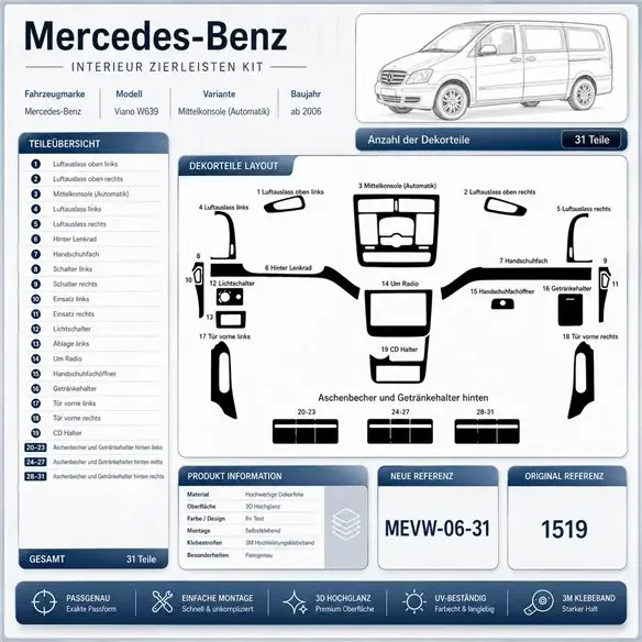 Mercedes Viano W639 2006+ kit salpicadero 3D, 31 piezas
