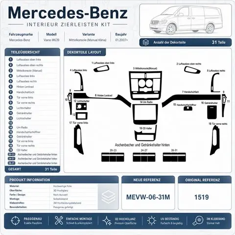 Mercedes Viano W639 2006+ 3D Armaturenbrett-Dekor-Set, 31 Teile