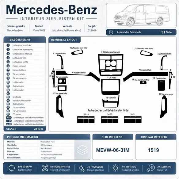 Mercedes Viano W639 2006+ 3D dashboard trim kit, 31 parts
