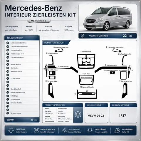 Mercedes Vito W639 2006+ kit salpicadero 3D, 22 piezas 2