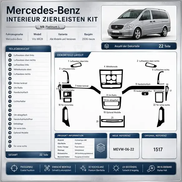 Mercedes Vito W639 2006+ 3D dashboard trim kit, 22 parts