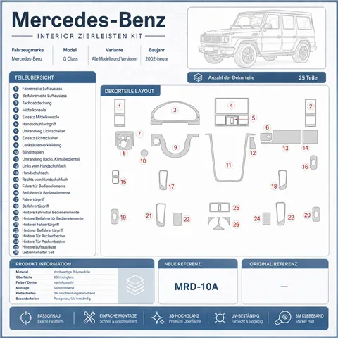 Mercedes Benz G Class 2002+ Komplettset, OEM-konform 3D Armaturenbrett-Dekor-Set, 25 Teile