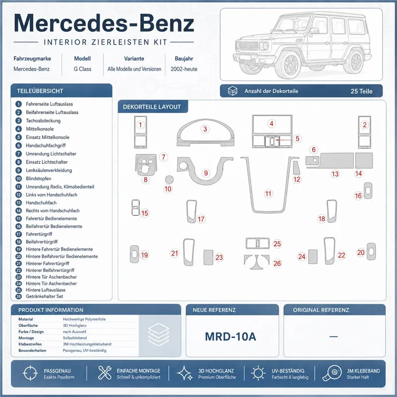 Mercedes Benz G Class 2002+ Komplettset, OEM-konform 3D Armaturenbrett-Dekor-Set, 25 Teile