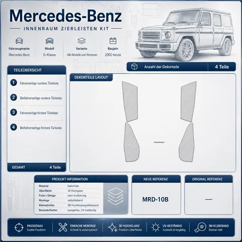 Mercedes Benz G Class 2002+ piezas de puertas, compatible OEM kit salpicadero 3D, 4 piezas